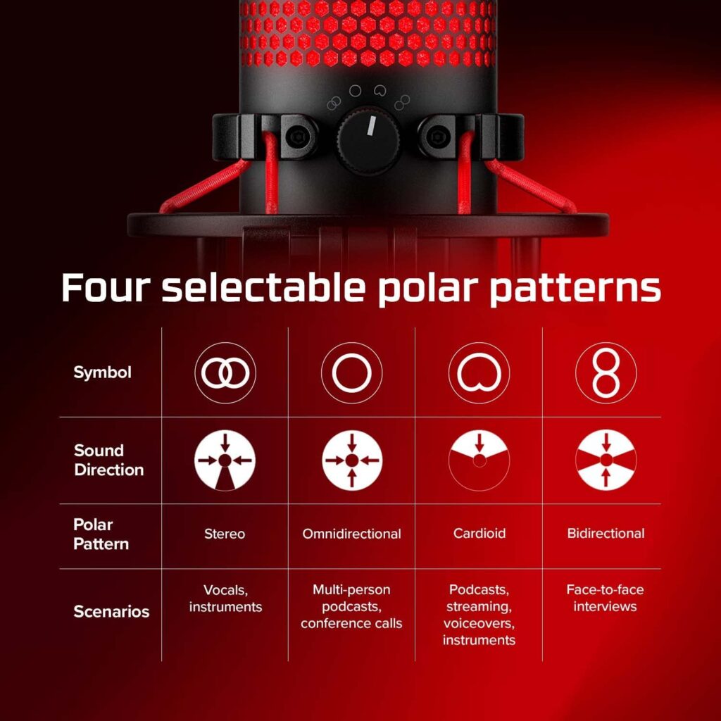 HyperX QuadCast USB Microphone Review (2023 Update) Microphone Test Blog